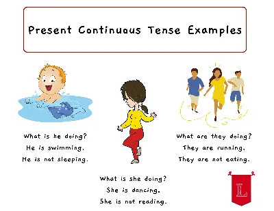 ▷ Present Simple and Present Continuous (progressive) - differences - Blog  EN Learniv.com