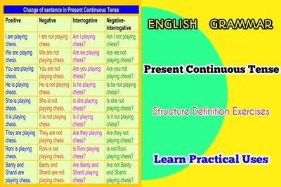 Present Continuous - Positive - Worksheet | English Grammar