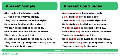 ▷ Present Continuous Tense - Blog EN Learniv.com