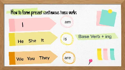 Present Continuous Flashcards for Elementary ESL – Bilingual Marketplace