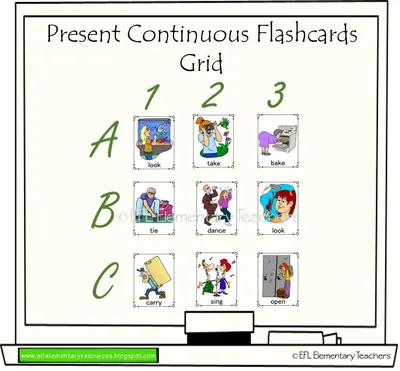 Teaching the present simple and present continuous - Debate