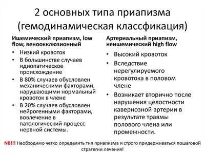 Приапизм лечение консультация в экспертной клинике ID-CLINIC Санкт-Петербург