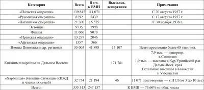 Приказ N 777 МВД России от 17 ноября 2020 г. Об утверждении Правил ношения  формы | ВКонтакте