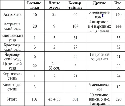 Полицейских переоденут в новую \"дизайнерскую\" форму