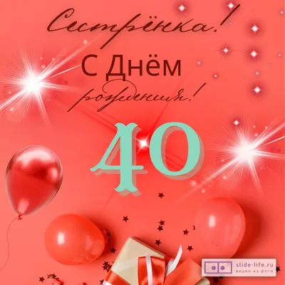 Открытка с днем рождения мужчине 40 лет — Slide-Life.ru