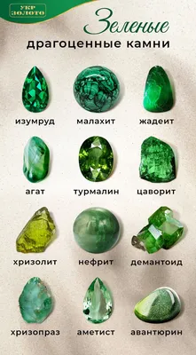 Ювелирные украшения с зелеными камнями