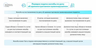 Пришел штраф без фотофиксации: что делать | Мои Штрафы