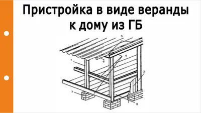 Терраса к дому своими руками — пристройка веранды к деревянному дому