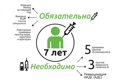 Современные взгляды на вакцинацию БЦЖ – тема научной статьи по наукам о  здоровье читайте бесплатно текст научно-исследовательской работы в  электронной библиотеке КиберЛенинка