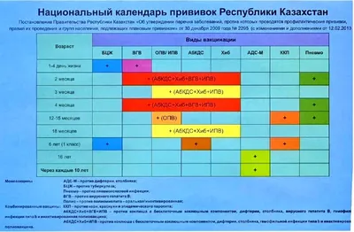 Сделать прививку против кори детям в Детском медицинском центре