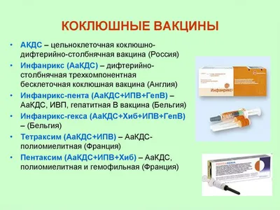 Прививки детям и новорожденным в Харькове | Поликлиника Мамин Дом