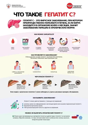 Что такое гепатит? Симптомы, лечение, виды - Dila.ua