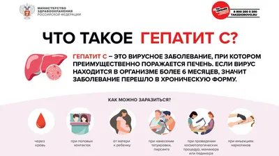 Что важно знать про гепатит С и его профилактику — НИКИ детства МЗ МО