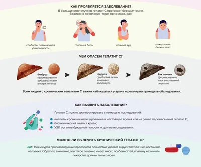 Методические рекомендации по профилактике вирусного гепатита С