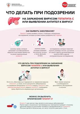 Неделя по борьбе с заражением и распространением хронического вирусного  гепатита С (13 — 19 марта 2023 г). | Гаврилов-Ямская ЦРБ