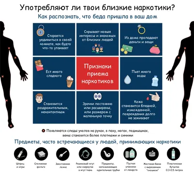 Бабушкам у подъезда на заметку: Медики раскрыли 5 признаков, по которым  можно легко определить наркомана