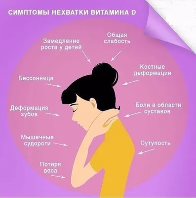 Дефицит витамина Д: симптомы, профилактика и лечение