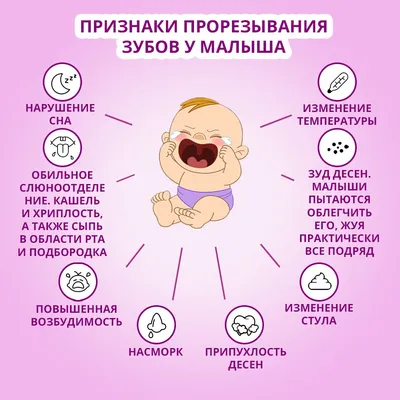 HAPPY MAMA - 🍼Признаки прорезывания зубов ⠀ Памятка для мам, сохраняйте,  чтобы не забыть! И вот еще несколько советов, как помочь малышу, когда он  беспокоен из-за прорезывания зубок: ✓ Чтобы облегчить воспаление,