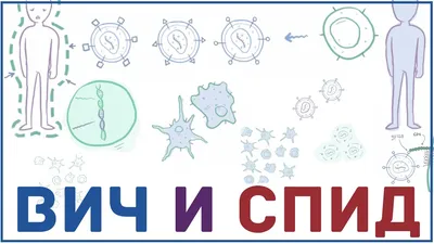 лечение ВИЧ-инфекции | aidsmap