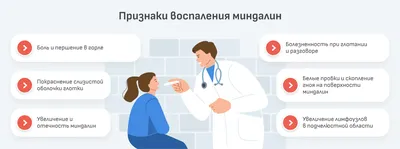 Удаление тонзиллитных пробок, как убрать гнойные пробки из горла при  хроническом тонзиллите