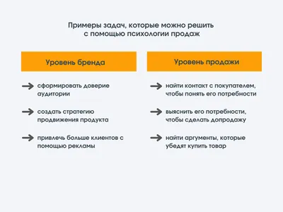 Налог с продажи авто в Беларуси | Сколько и когда платить