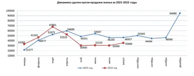 Взять вино на себя: онлайн-продажи спиртного запустят с ноября 2023 года |  Статьи | Известия