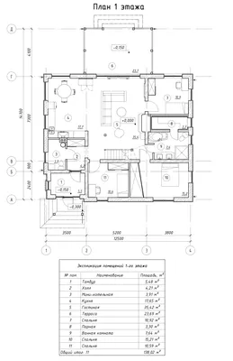 Проект небольшого дома с гаражом D796 | Каталог проектов Домамо