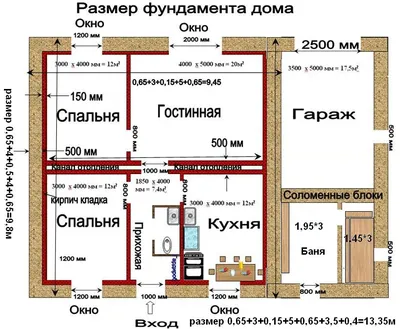 АКСАЙ 148 м2 - проект 4-комнатного одноэтажного дома 13 на 14 с  четырехскатной крышей - ИНВАПОЛИС