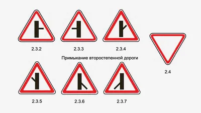 Проезд перекрёстков: ПДД, виды перекрёстков и как правильно проезжать  перекрёстки