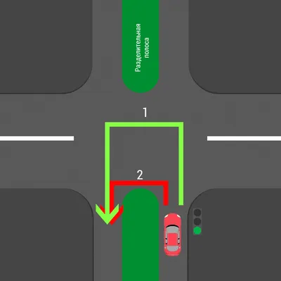 Проезд перекрестка с разделительной полосой. | Пикабу