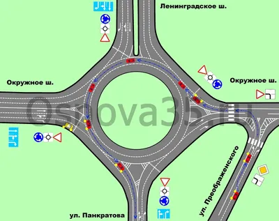 Как проезжать перекресток? — DRIVE2