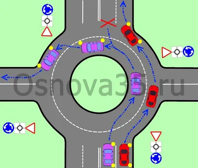 Проезд перекрестков — Сообщество «DRIVE2 и ГАИ» на DRIVE2