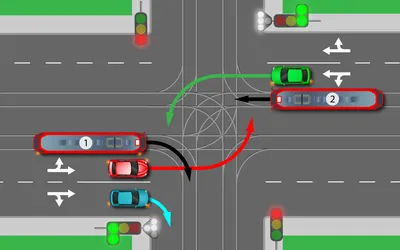Последовательность проезда перекрестка. Решаем задачу с подвохом. | ПРО ПДД  | Дзен