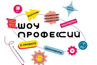 Что такое профориентация: как найти своё дело самостоятельно или с помощью  специалиста — читать в интернет-издании Synergy Times