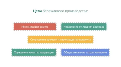 Безотходное производство: как превратить мусор в полезное