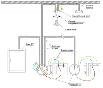 Ответ на пост «Двухсторонний (проходной) выключатель» | Пикабу