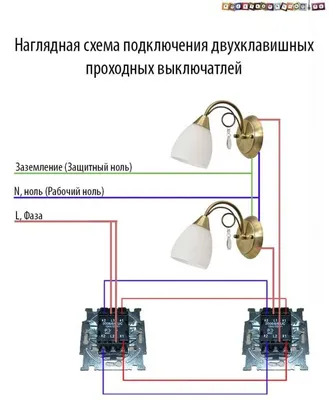 Проходной выключатель одноклавишный белый Дери Lezard купить недорого в  интернет-магазине электротоваров Бауцентр