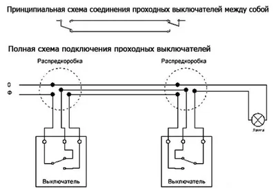 Выключатель проходной (переключатель) одноклавишный на 2 модуля ВК4-21-00-П  «ПРАЙМЕР» IEK (CKK-40D-PO2-K01) купить в Киеве в интернет-магазине  001.com.ua