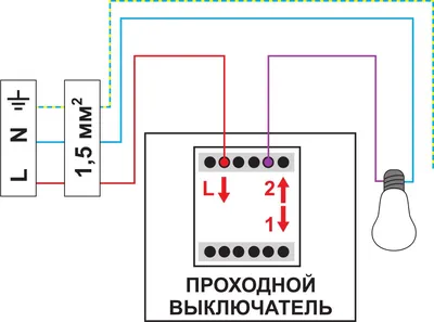 Выключатель проходной встраиваемый Werkel 1 клавиша, цвет белый – купить в  Алматы по цене 1770 тенге – интернет-магазин Леруа Мерлен Казахстан