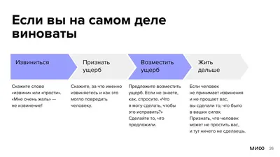 Прошу прощенья от души... и вас в ответ прощаю... :: Людмила Богданова  (Скачко) – Социальная сеть ФотоКто