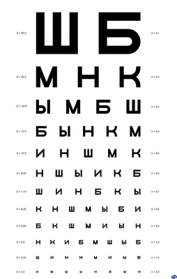 Этот бесплатный инструмент позволяет проверить, не используют ли ваши фото  для обучения нейросетей – Сей-Хай