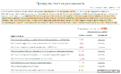 10 онлайн сервисов проверки текста на уникальность [мой обзор  уникализаторов]