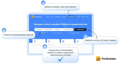 Штрафы ГИБДД с фото: оплата для Android — Скачать