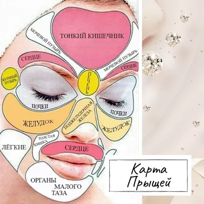 Как избавиться от прыщей на лице быстро | интернет-магазин Sakurahada