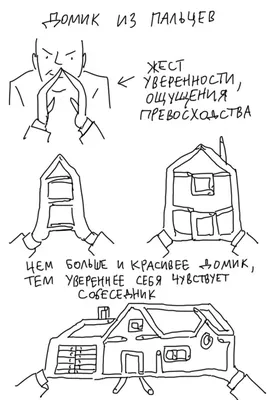 Непроизвольные и произвольные жесты рук. О чём они могут говорить? | Ольга  Межнякова | Дзен