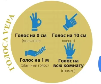 язык жестов / смешные картинки и другие приколы: комиксы, гиф анимация,  видео, лучший интеллектуальный юмор.