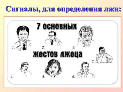 Создать мем \"язык жестов буквы, язык жестов, жесты руками\" - Картинки -  Meme-arsenal.com