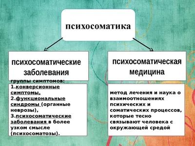 Глаза - зеркало души. Психосоматика болезней глаз | Н. Тарасевич  Мастер_Таро | Дзен