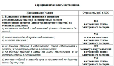 Электронный ПТС на прицеп. Что это такое и в чём его преимущества