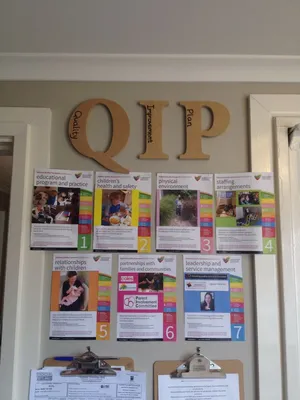 QIP – Our Quality... - Macquarie Hills Community Preschool | Facebook